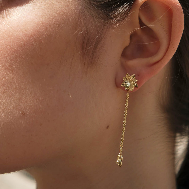 Drop earrings Amaly